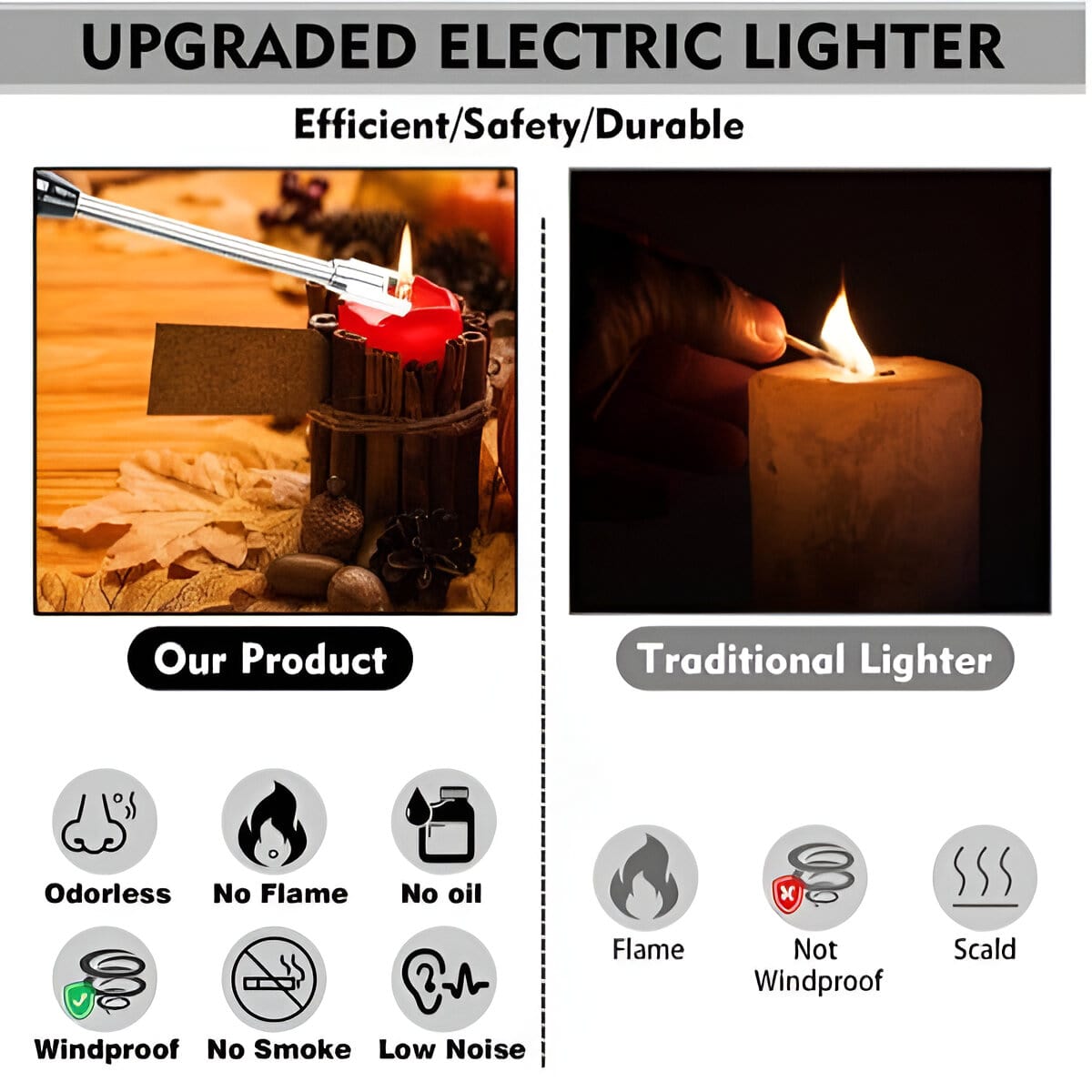 Arc Electric Lighter With USB ( Type C ) Charging & LED Display