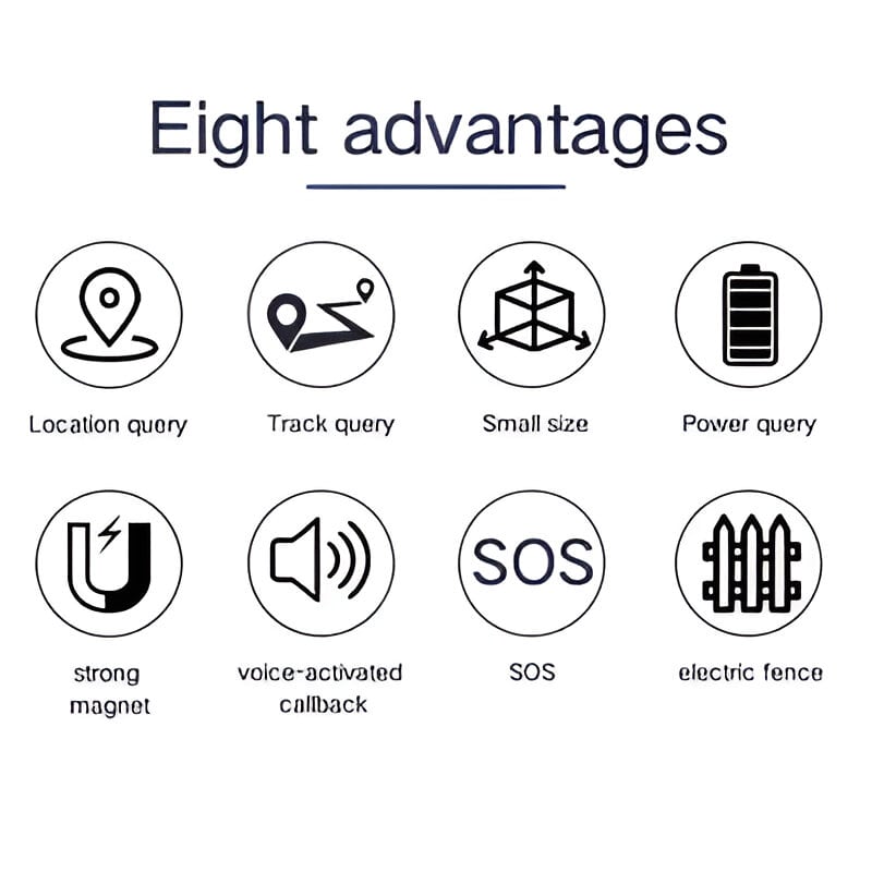 Mini Magnetic GPS Tracker – Real Time Tracking – Live Audio Monitoring